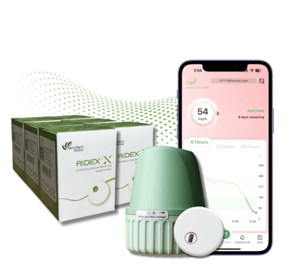 AiDEX Continuous Glucose Monitor
