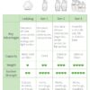 Silicone Breast Pump - Image 9
